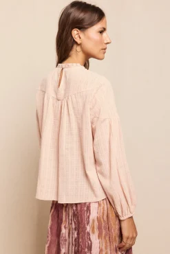 Blusa puntillas